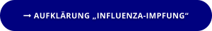  AUFKLÄRUNG „INFLUENZA-IMPFUNG“